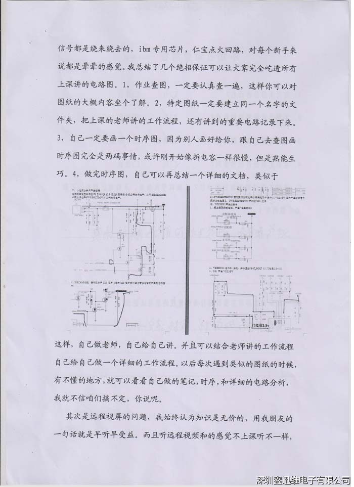一等奖