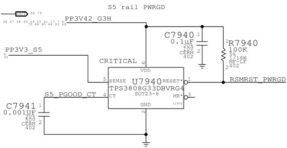 RESET TERMINAL