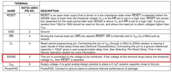 RESET TERMINAL