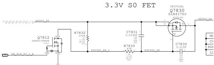 ENET ENABLE GENERATION 3.3V ENET FET 