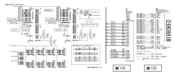 MXM Frame buffer 显示存储器