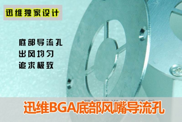 迅维BGA底部风嘴导流孔