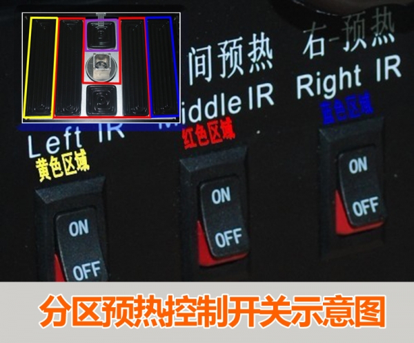 分区预热控制开关