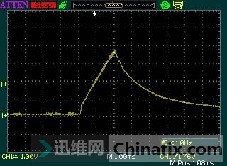 抓3V_S5电感后端的波