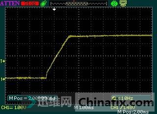 3V\\5V电感后端的波形