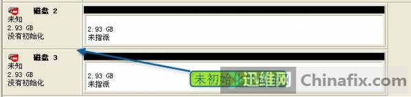 未初始化