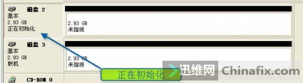 正在初始化