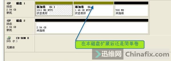 简单卷