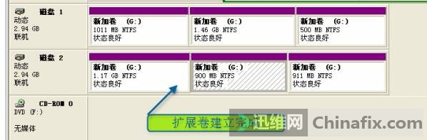 本磁盘扩展简单卷