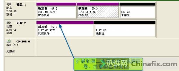 建立完成的扩展卷