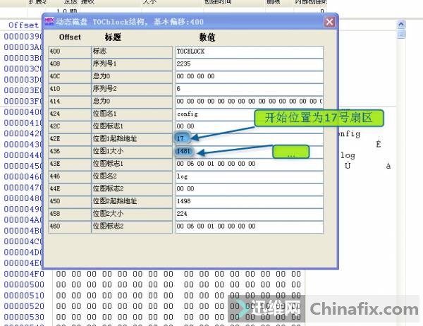 数据库第一扇区