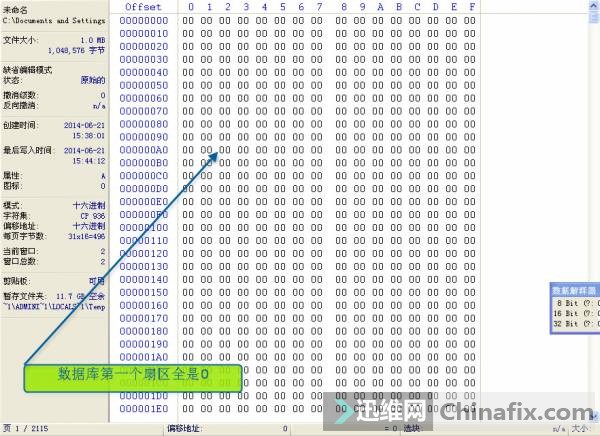 LDM数据库目录表