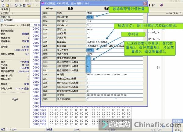 VMDB配置信息