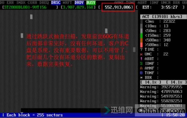  没有任何坏道