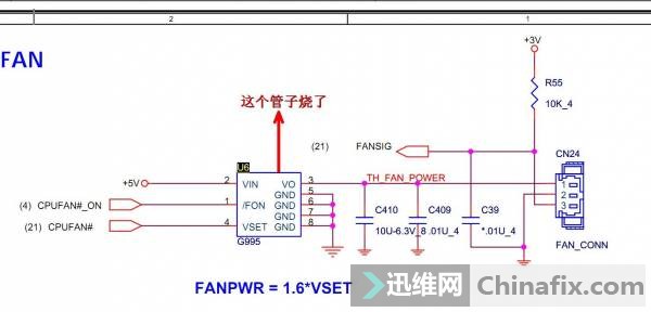 管子烧了