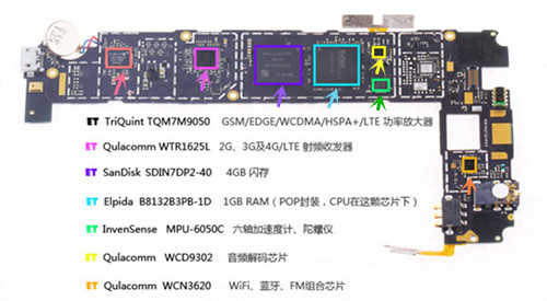 红牛v5好拆易修红牛v5拆解过程