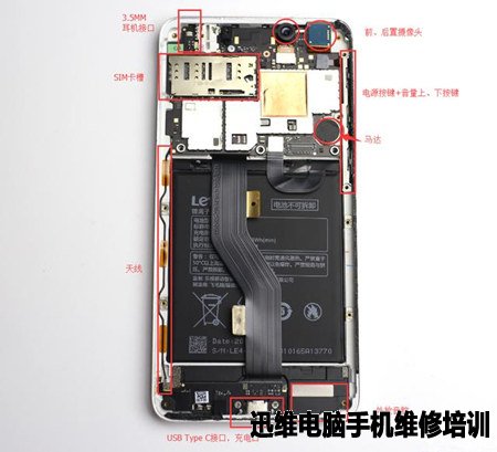 乐视1S拆机