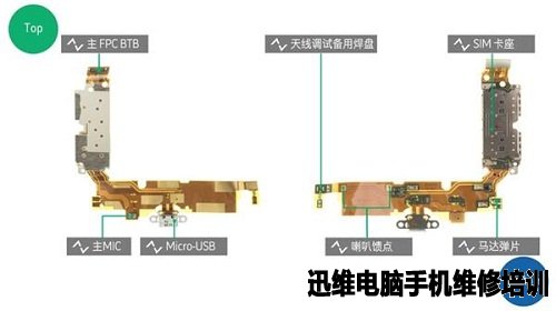 vivo智能手机 Xplay5拆解！技术与做工之间的较量