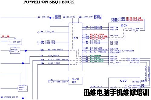 asus华硕K54LY REV2.1进水不触发 图4