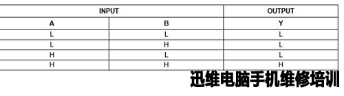 asus华硕K54LY REV2.1进水不触发 图8
