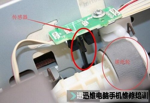 打印机卡纸怎么办图三