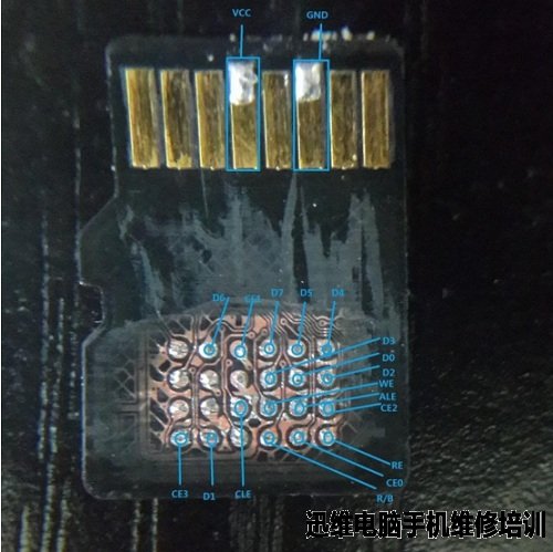 TF卡损坏数据恢复