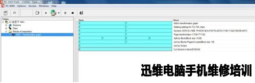 TF卡损坏数据恢复