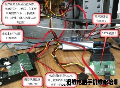 西数250G硬盘数据恢复 图2