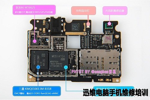 国民手机：中兴Blade A2拆机图解
