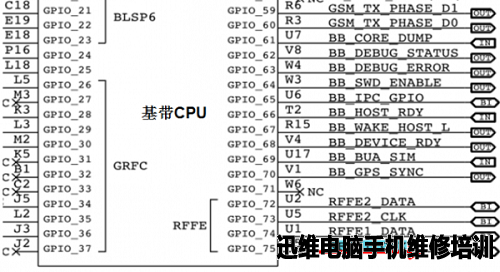 iphone6P无服务维修