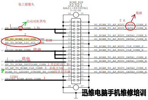 iphone6不能拍照，拍视频正常，手电筒打不开维修