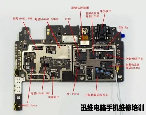 旗舰机：荣耀note8拆机详解！