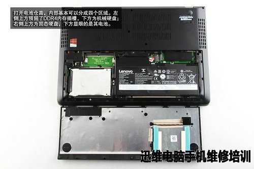 ThinkPad 黑将S5拆机 图6