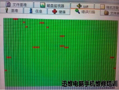 如何使用MHDD来修复硬盘坏道 图1