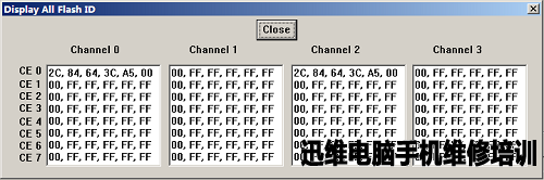 云储M746 32G换芯记