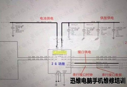 iPhone6插移动卡无服务维修