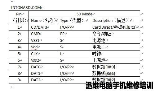 手机数据恢复 图6