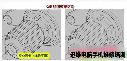科普一下游戏显卡与专业图形显卡差别是什么？