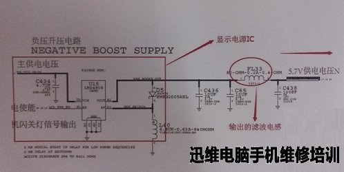 iPhone5 进水后，竖状花屏维修思路分析 图1