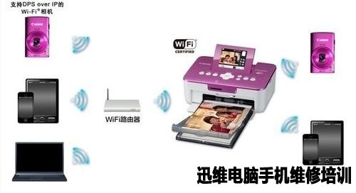 打印机共享：如何实现多台电脑控制共用一台打印机（无线篇）