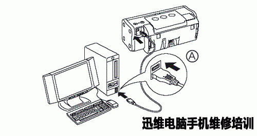 打印机共享：如何实现多台电脑控制共用一台打印机（无线篇）