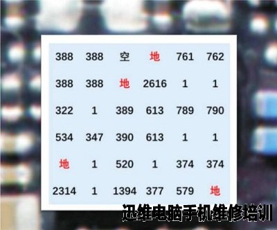 iPhone6S充不进电 图5