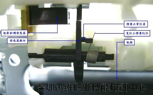 拆修家用喷墨打印机EPSON ME1+，解决卡纸故障（图15）