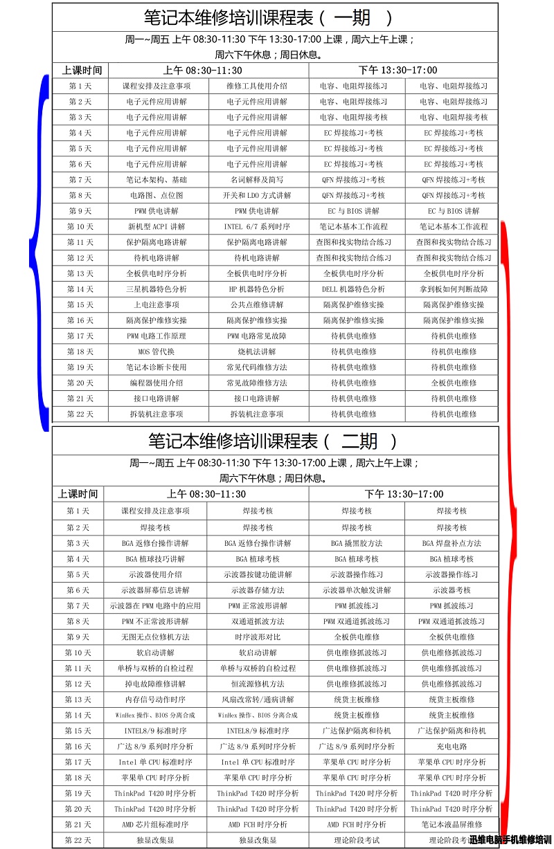 课程内容