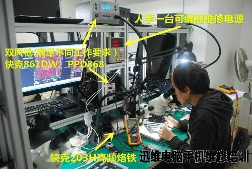 人手一台可编程电源、861DW和PPD868双风枪、快克203H高频烙铁