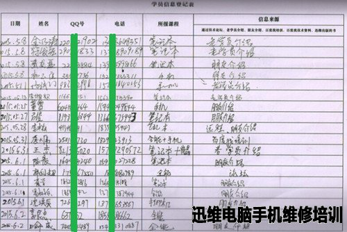 学员信息登记表