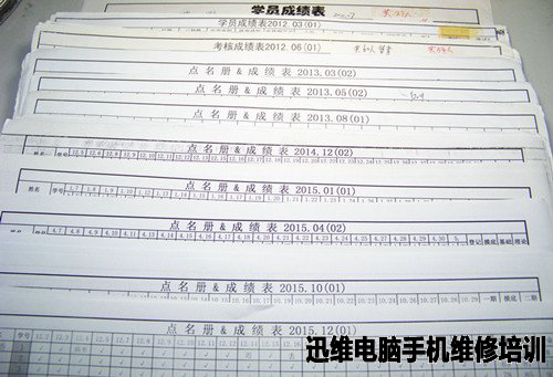 考勤考核制度