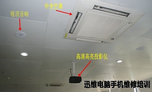 投影仪、空调