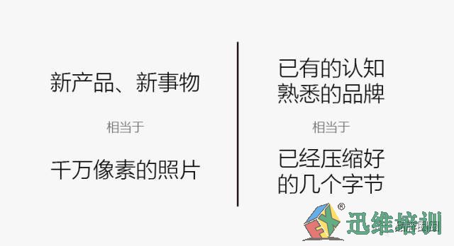 从10年前iPhone发布会中，我们能学到什么营销技巧？ 图