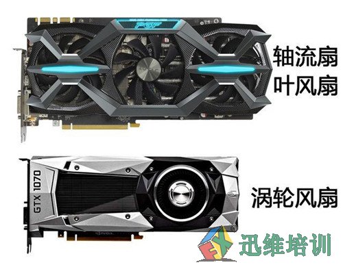 快速了解显卡散热器，买显卡不再入坑